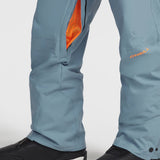 Hammer Insulated Pants