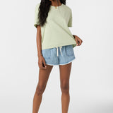 Wavelength Relaxed Tee