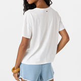 Wavelength Relaxed Tee