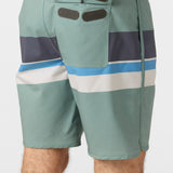 Cruzer Stripe Scallop 18" Boardshorts