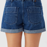 Kennedy Denim Shorts
