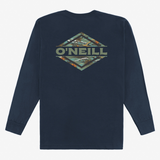 Blender Long Sleeve Tee