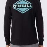 Blender Long Sleeve Tee