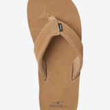 Groundswell Sandals