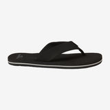 Phluff Daddy Sandals
