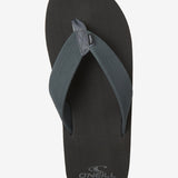 Phluff Daddy Sandals